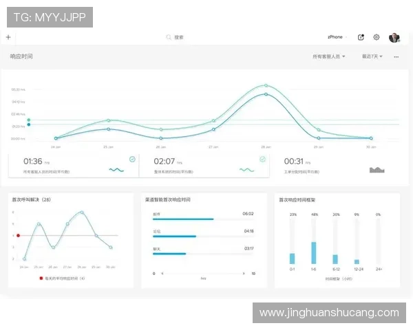 K8凯发备用网址全天候客服支持，解决您的游戏中遇到的各种问题与疑问